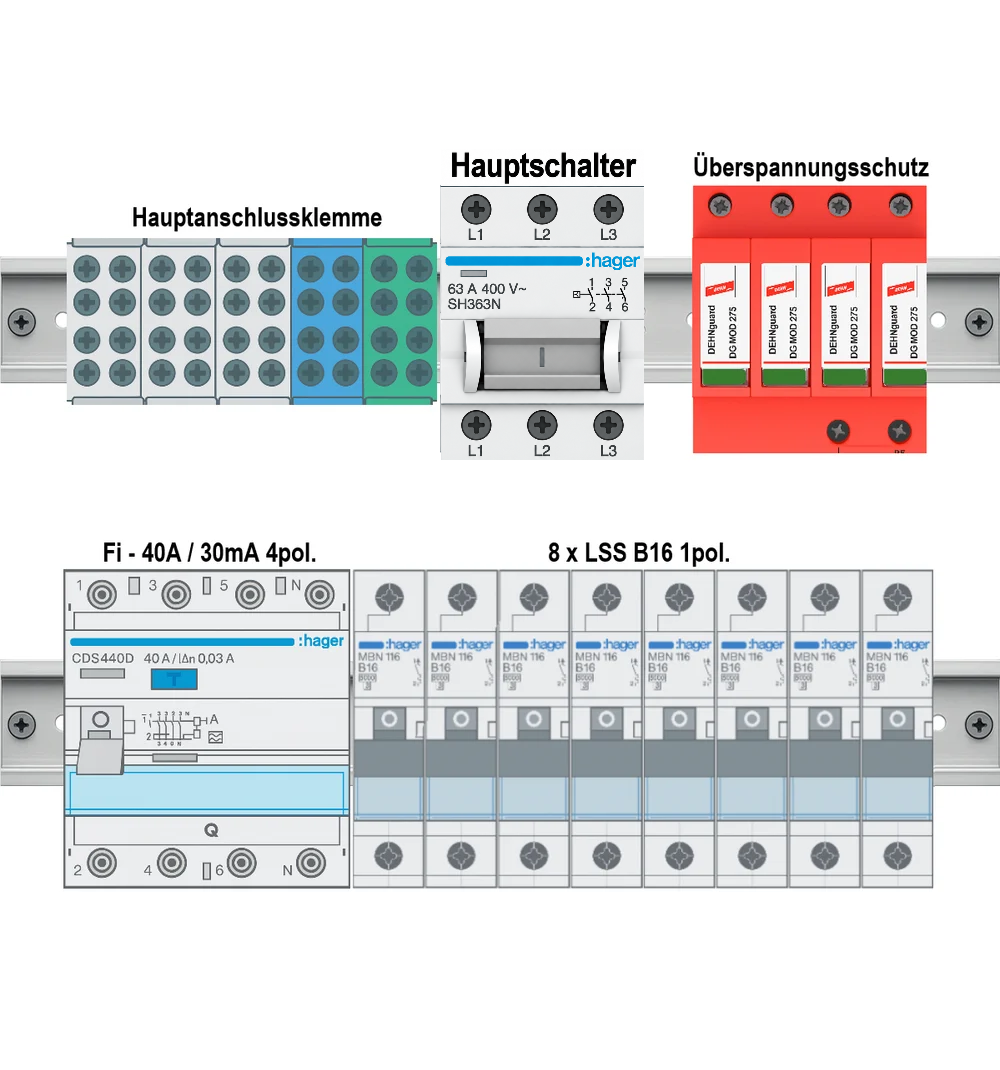 Unterputz 2-Reihig Verdrahtungspaket V14