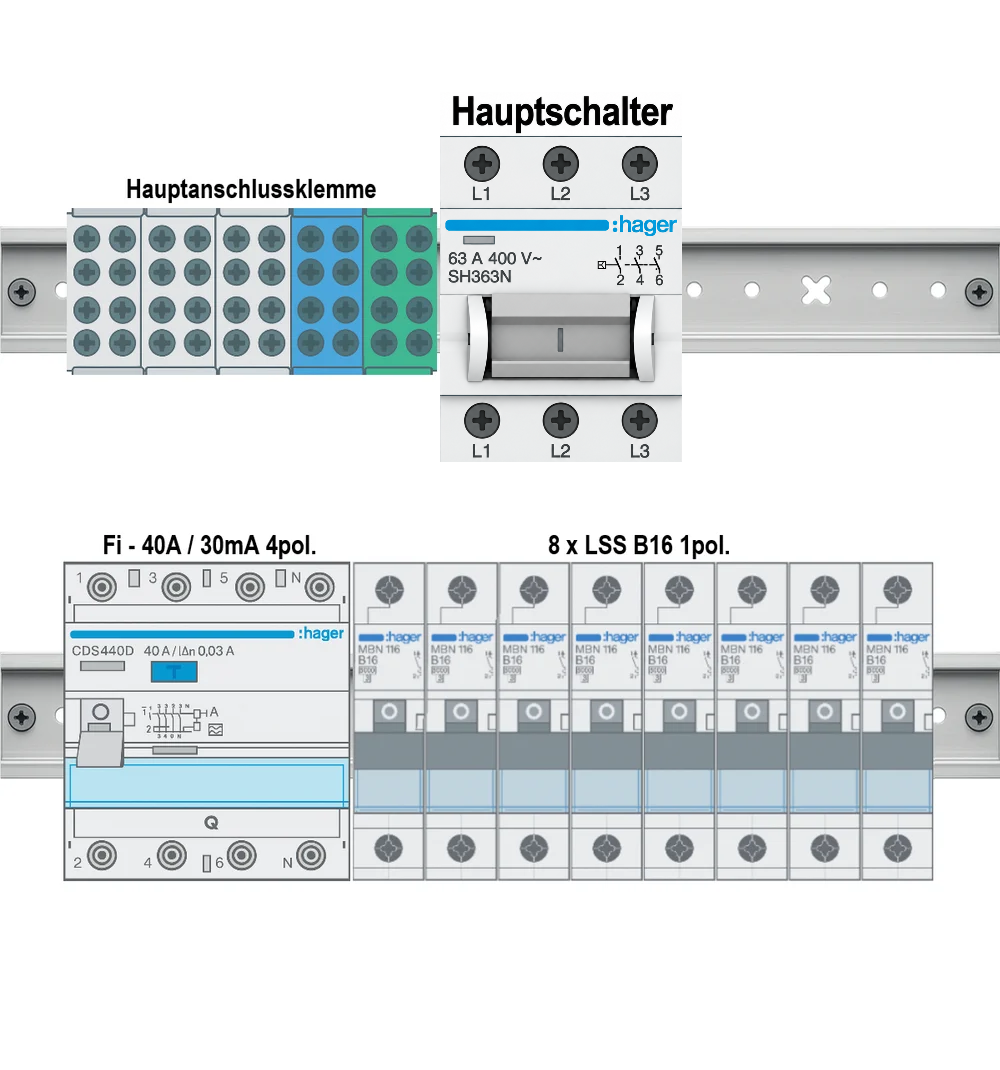 Unterputz 2-Reihig Verdrahtungspaket V18