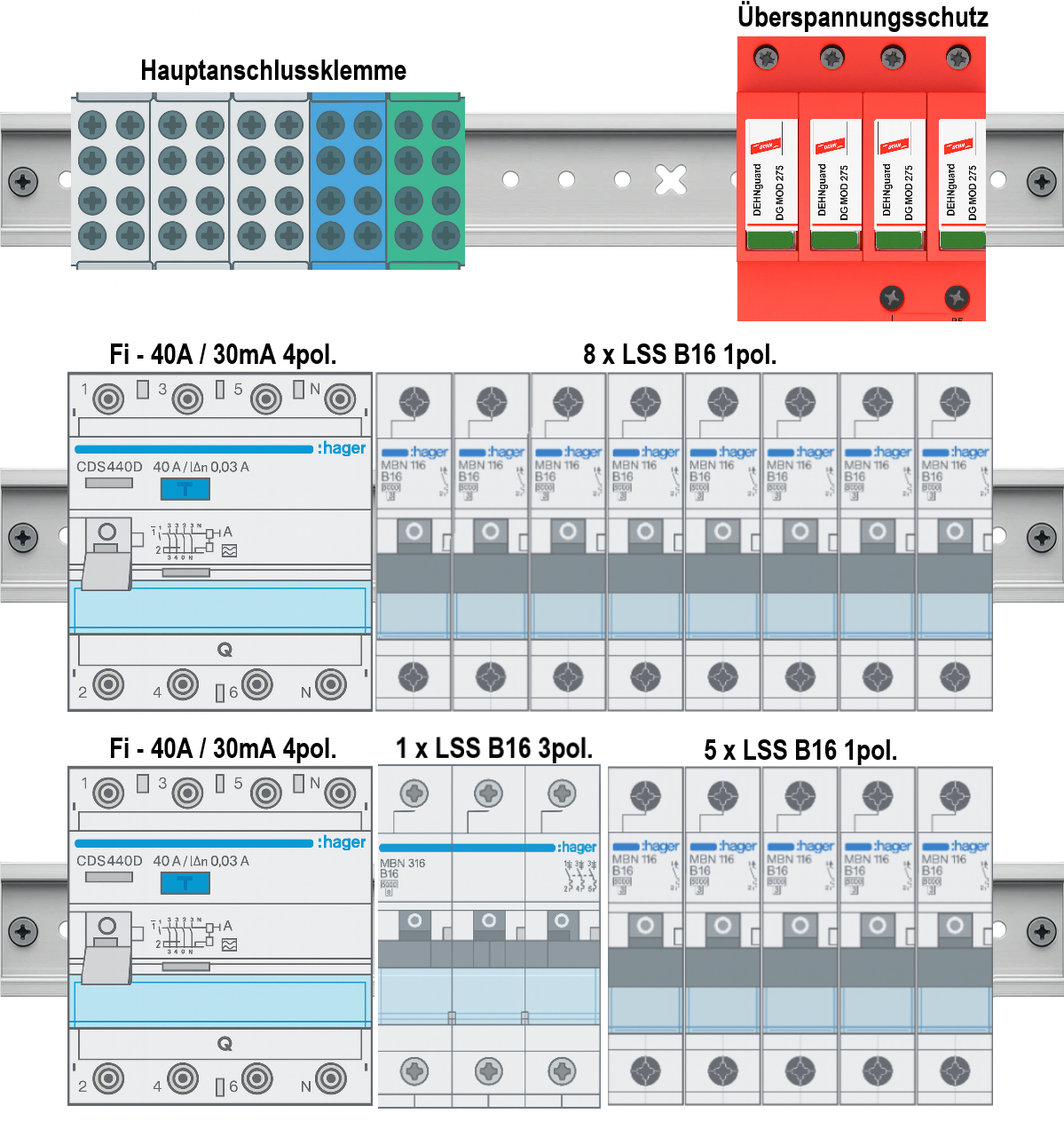 Hohlwand 3-Reihig Verdrahtungspaket V10