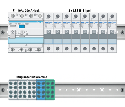 Hohlwand 2-Reihig Verdrahtungspaket V10