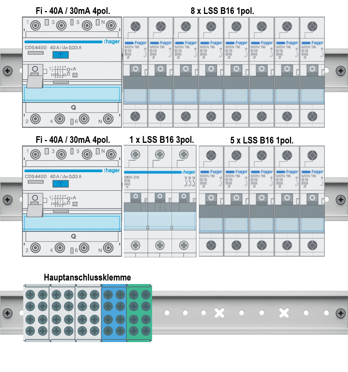 Hohlwand 3-Reihig Verdrahtungspaket V11