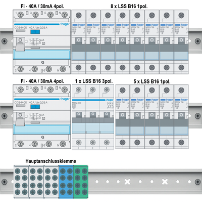 Hohlwand 3-Reihig Verdrahtungspaket V11