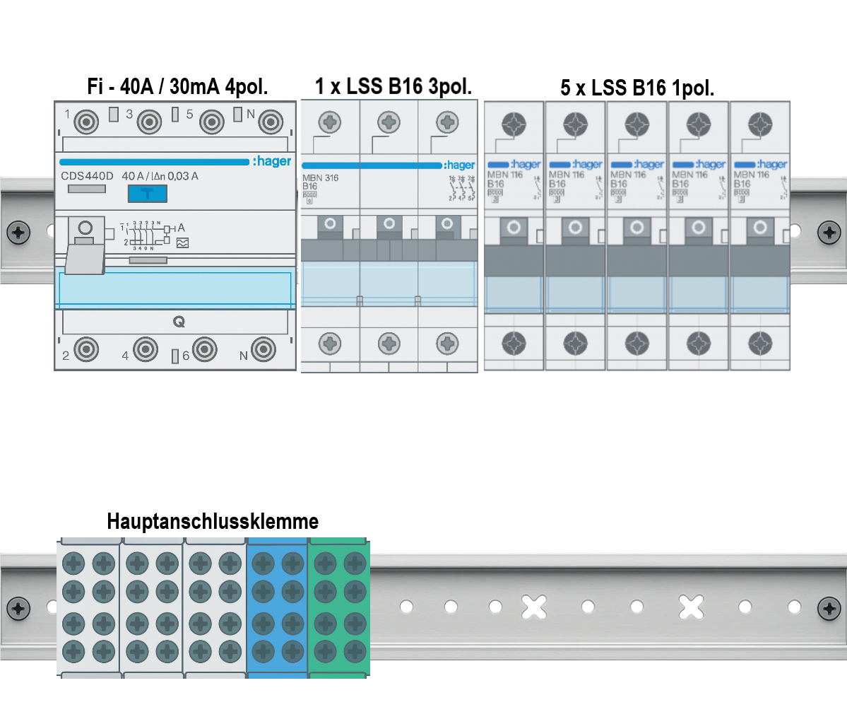 Hohlwand 2-Reihig Verdrahtungspaket V11