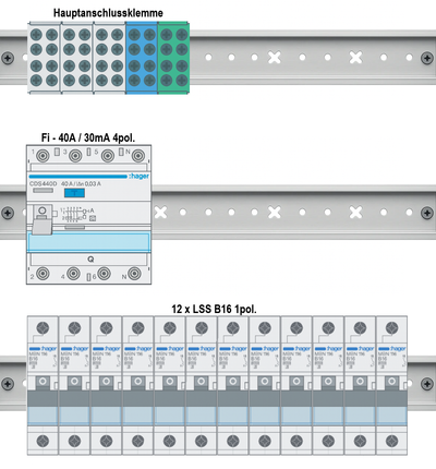 Aufputz Feuchtraum 3-reihig Verdrahtungspaket V1