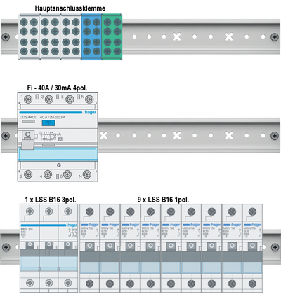 Hohlwand 3-Reihig Verdrahtungspaket V2