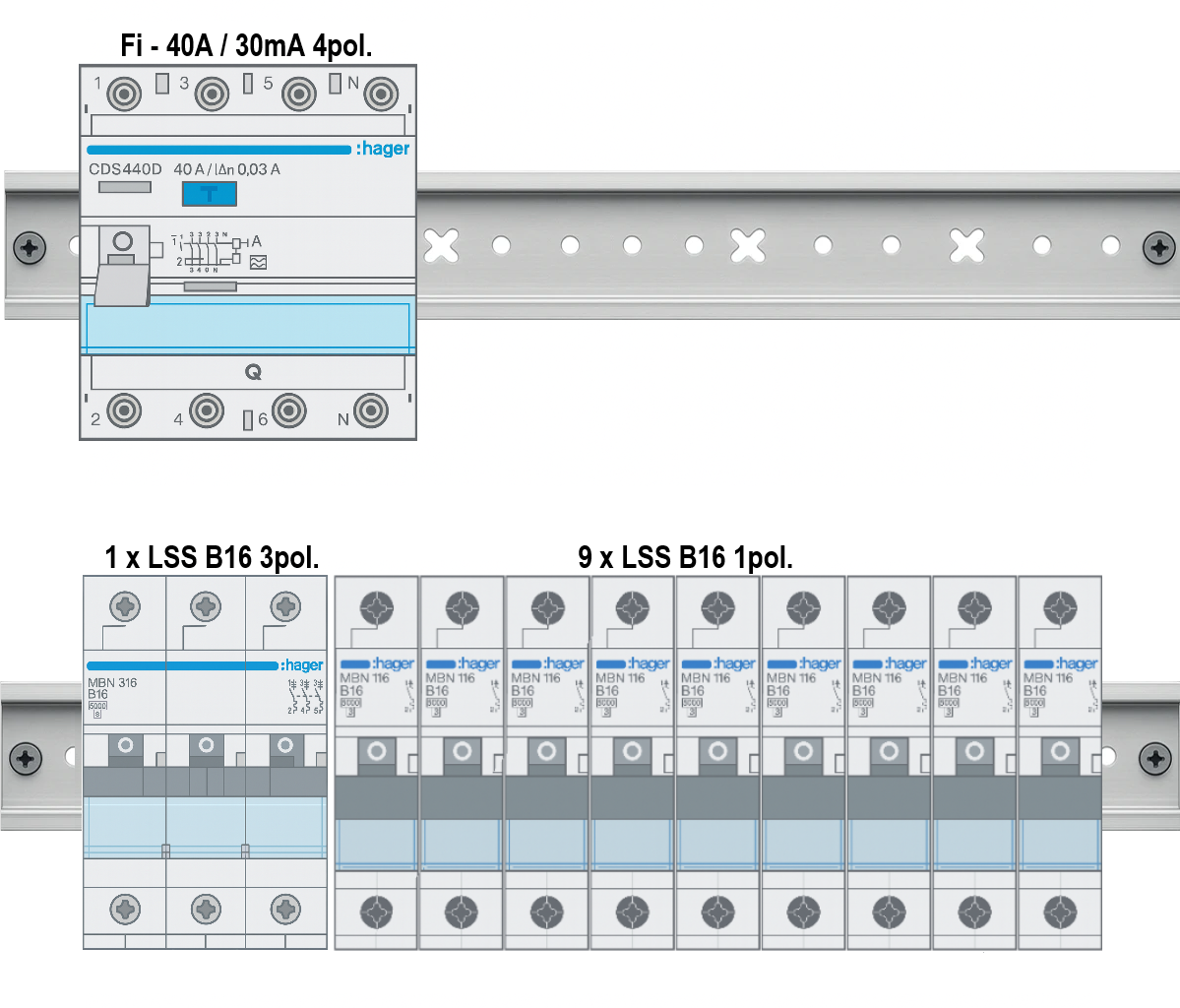 Aufputz Feuchtraum 2-reihig Verdrahtungspaket V2