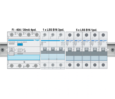 Aufputz Feuchtraum 1-reihig Verdrahtungspaket V2