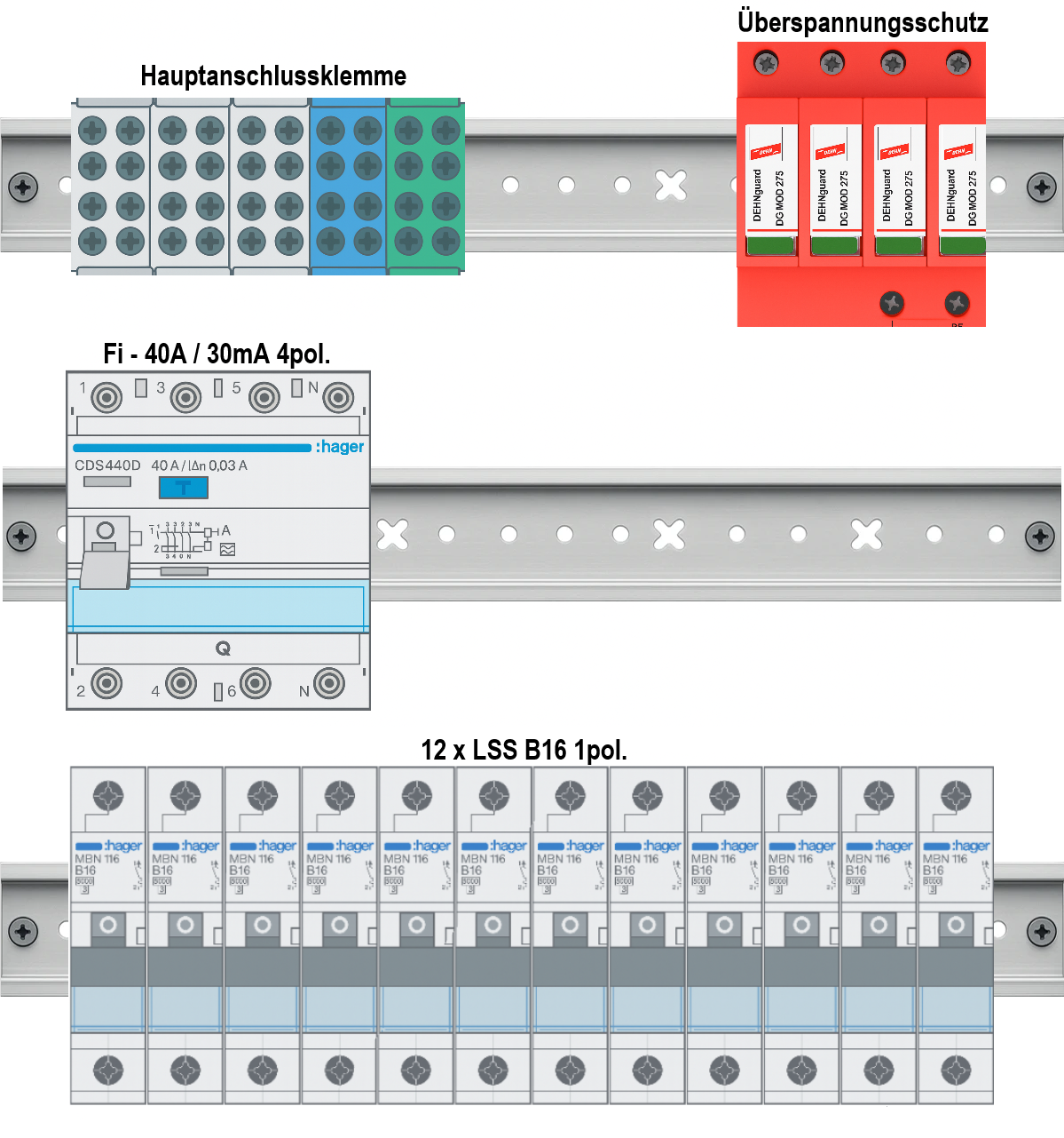 Aufputz 3-Reihig Verdrahtungspaket V3