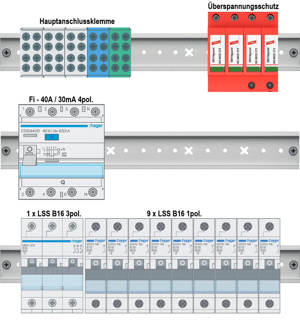 Aufputz Feuchtraum 3-reihig Verdrahtungspaket V4