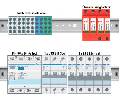 Hohlwand 2-Reihig Verdrahtungspaket V4