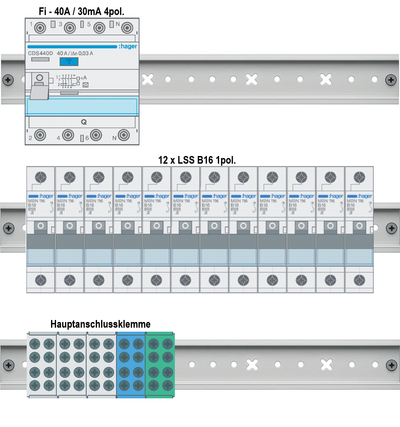 Hohlwand 3-Reihig Verdrahtungspaket V5