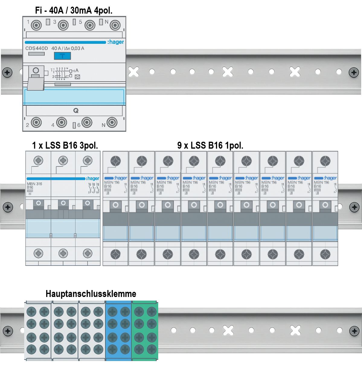 Aufputz Feuchtraum 3-reihig Verdrahtungspaket V6