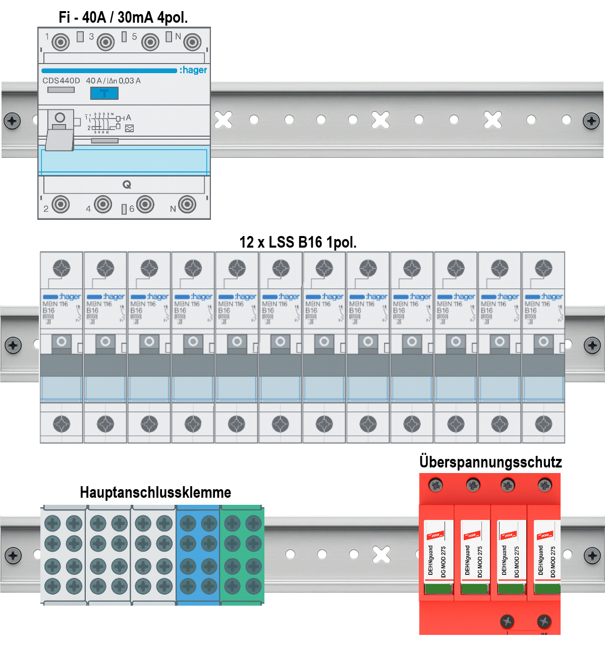 Hohlwand 3-Reihig Verdrahtungspaket V7