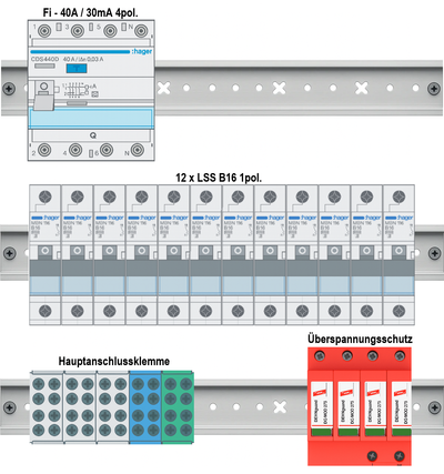 Hohlwand 3-Reihig Verdrahtungspaket V7