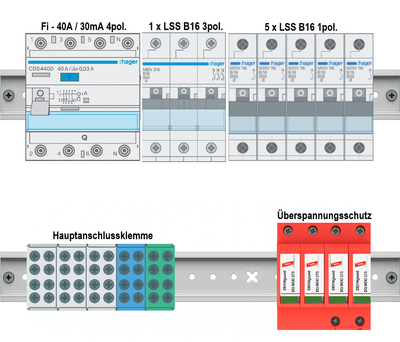 Hohlwand 2-Reihig Verdrahtungspaket V7