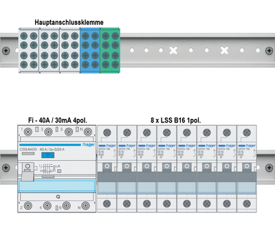 Hohlwand 2-Reihig Verdrahtungspaket V8