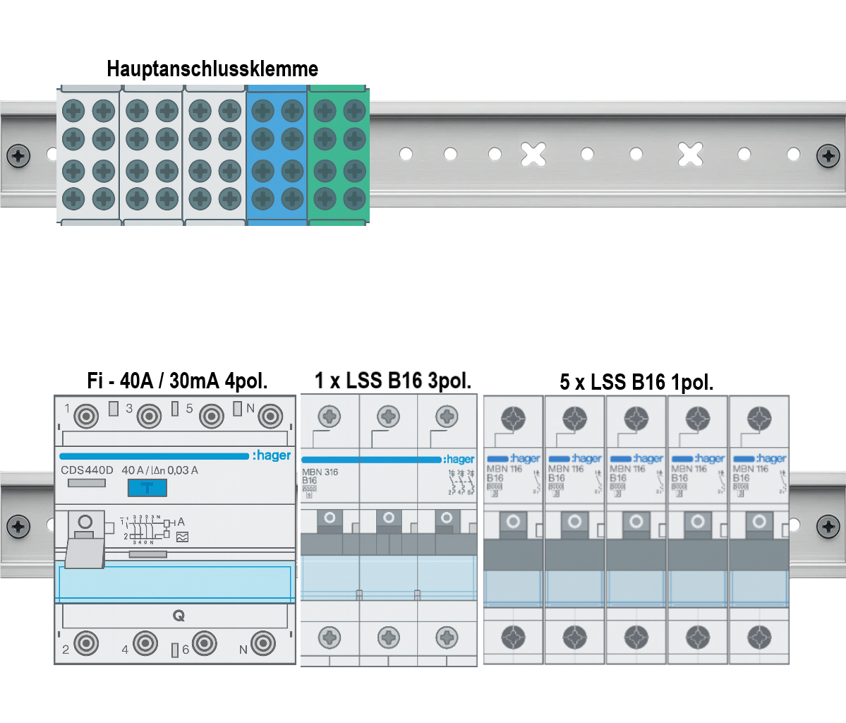Unterputz 2-Reihig Verdrahtungspaket V9