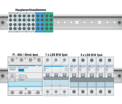 Hohlwand 2-Reihig Verdrahtungspaket V9